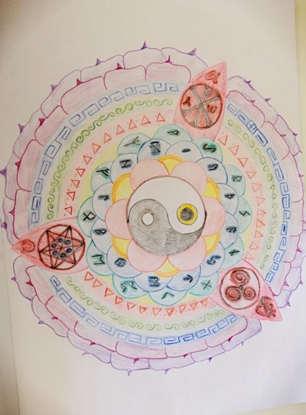 Energetický obraz 10