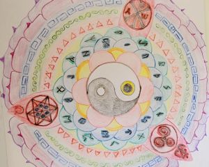 Energetický obraz 10