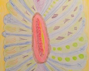 Energetický obraz 6